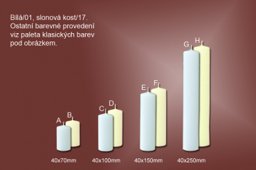 Svíčky válce Ø40mm