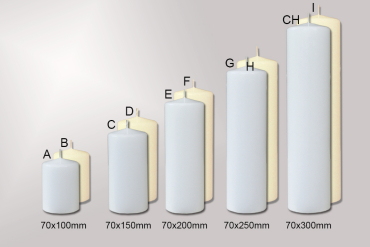 Svíčky válce Ø70mm - Gastro